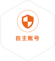 原阳到美国国际快递